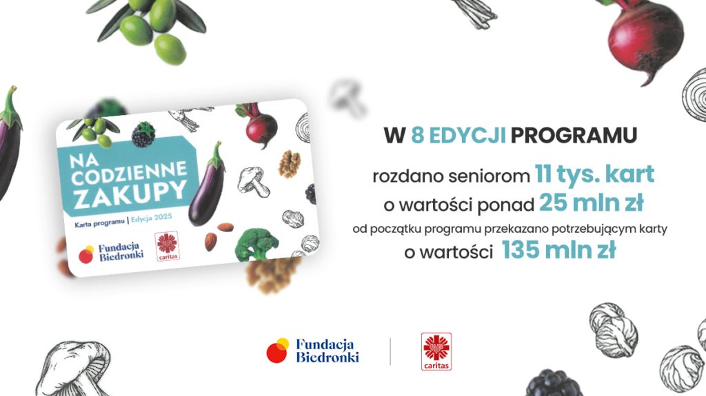 Godność i wsparcie zamiast samotności. Rusza kolejna edycja programu „Na codzienne zakupy”