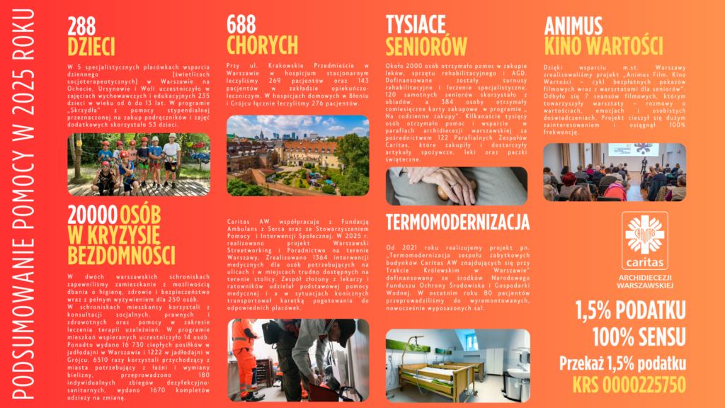 Caritas Archidiecezji Warszawskiej – pomoc, która wynika ze spotkania i współpracy.